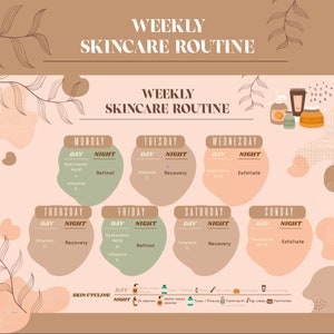 Skin Cycling Calendar, Weekly Skincare Planner, Daily Skincare Routine, Skin Cycle Guide Chart Plan, Cheat Sheet, Printable Daily Planner