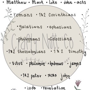 New Testament