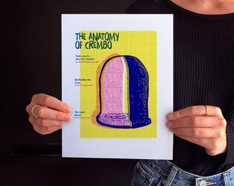 The Anatomy of Krembo | high quality risograph print | A4 | 3 colors | prints | art | wall art | riso | illustration | poster
