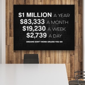 1 Million Dollars A Year Office Decor Wall Art Motivational Canvas Print Inspirational Success Entrepreneur Motivation Sign Millionaire Goal