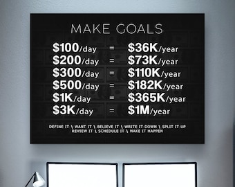 Make Goals Wall Art, Entrepreneur Office Decor, Money Mindset Canvas Print, Business Motivation Poster, Success Quote Wall Art