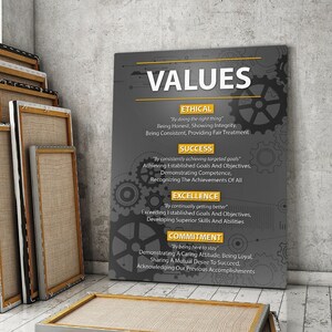 Core Values Wall Art Company Modern Office Decor Canvas Print Motivational Team Poster, Business Success Sign Ethical Inspire Teamwork Quote