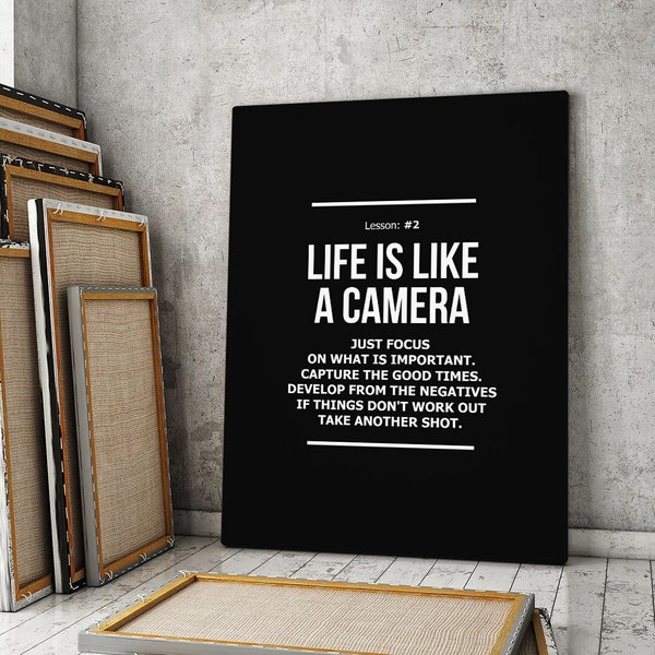 Focus And Capture Camera Life Lessons Wall Art Inspirational Poster Positive Mindset Quote, Inspire Canvas Encourage Print Photography Decor