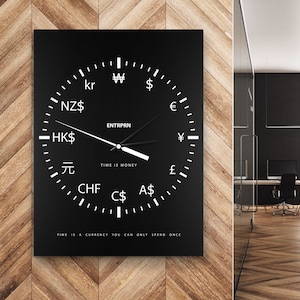 Art mural Time is Money, décoration de bureau d'entrepreneur, impression sur toile d'horloge monétaire, affiche motivante pour la finance, art de l'état d'esprit des affaires