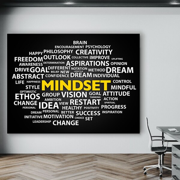 Mindset Mastery Canvas Art Word Cloud Inspiration Office Decor Creative Aspirations Philosophy Sign Motivational Quote Poster Inspire Canvas