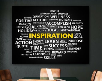 wellness motivational posters