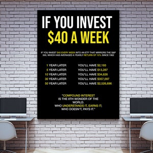 May include: A black poster with yellow text, stating "IF YOU INVEST £40 A WEEK". The poster details potential investment returns over time, and a quote about compound interest. It hangs on a white brick wall, with two computer workstations.