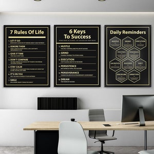 Empower Your Space 3x Motivational Canvas Art Set, Office Decor Inspirational Vision, Daily Reminders, 7 Rules of Life, Zero Talent Quotes