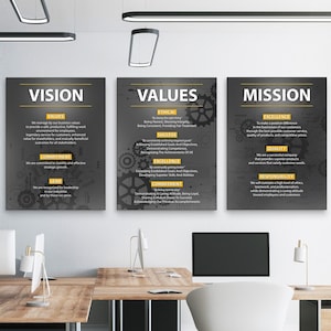 3x Company Core Values Motivational Wall Art Business Mission Statement Canvas Prints, Office Decor Team Vision Posters, Organization Signs