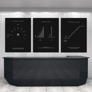 3x Success Motivational Wall Decor Canvas Prints Office Decor 3 Pieces Bundle Set Entrepreneur Art Motivation Quote, Modern Art Office Sign