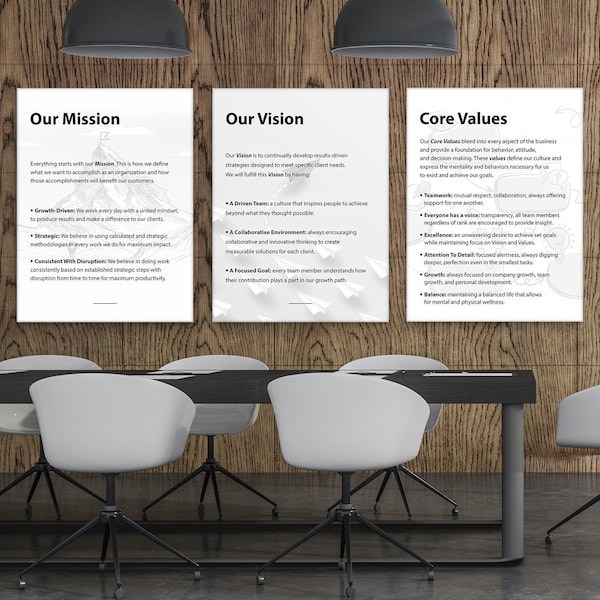 Empower Your Team Inspiring Company Core Values Canvas Prints Office Decor, Motivational Wall Art Growth Strategy, Mission Statement Vision