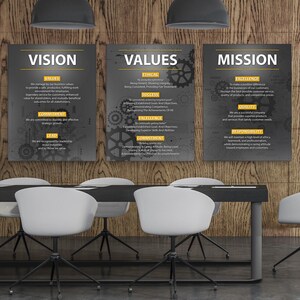 Motivational Wall Art - 3x Company Core Values Canvas Prints for Office Decor  Team Vision