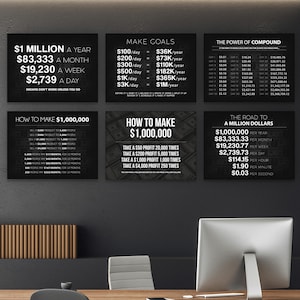 6x Million Dollar Mindset Wall Art, Come realizzare un poster da 1 milione, Stampa su tela con motivazione finanziaria, Decorazione per ufficio per imprenditori