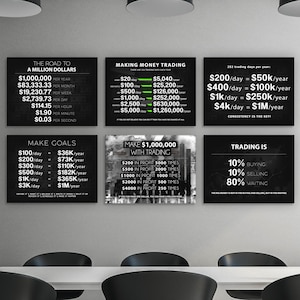 6 Pieces Bundle Investing Mindset Wall Art Set, Money Motivation Canvas Prints