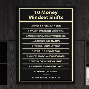 Workspace Boost Productivity Wealth Mindset Money Wall Art Motivational Quotes Canvas Investors Financial Freedom Decor for Home Office
