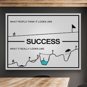 Road To Success Wall Office Decor Motivational Canvas Print Inspiration Illustration Printable Entrepreneur Quote Sign Poster Digital Art