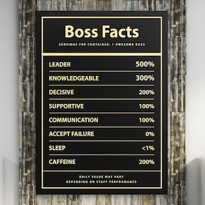 Wisdom Canvas Print Office Leadership Wall Decor, Business CEO Poster, Chief Art Motivation Team Quote President