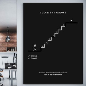 Success Vs Failure Motivational Modern Canvas Print Wall Office Decor Visual Motivation Printable Entrepreneur Quote, Visualize Digital Art