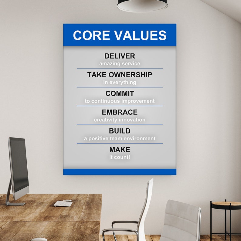 Company Core Values / Office Decor Motivational Wall Art Etsy