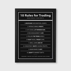 May include: Black framed print with white text listing "10 Rules for Trading." The rules include "Discipline Over Emotion," "Patience Brings Profit," and "Cut Losses, Let Winners Run." The print also includes the text "Traders Thrive on Data-Driven Decisions."
