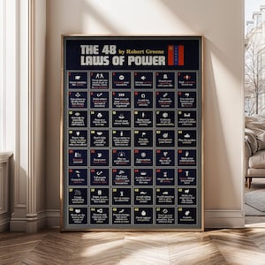 Puede incluir: Un p&oacute;ster enmarcado titulado "Las 48 leyes del poder" de Robert Greene. El p&oacute;ster presenta un fondo azul oscuro con texto e ilustraciones doradas. Cada una de las 48 leyes est&aacute; numerada y presentada en formato de cuadr&iacute;cula, con un marco dorado.