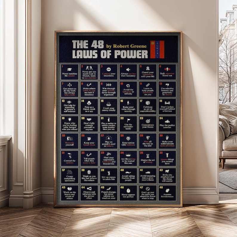 Puede incluir: Un p&oacute;ster enmarcado titulado "Las 48 leyes del poder" de Robert Greene. El p&oacute;ster presenta un fondo azul oscuro con texto e ilustraciones doradas. Cada una de las 48 leyes est&aacute; numerada y presentada en formato de cuadr&iacute;cula, con un marco dorado.