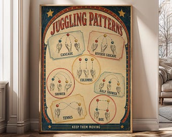 Circus Vintage Wall Art, Ball Toss Technique Canvas Print, Juggler Gift, Performance Studio Decor, Retro Poster, Digital Download- SH697