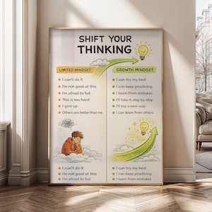 May include: A framed poster with the text "SHIFT YOUR THINKING" at the top. The poster contrasts a "LIMITED MINDSET" with a "GROWTH MINDSET", using text and illustrations of a person and lightbulbs. The poster is in a wooden frame.
