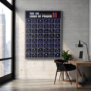 Puede incluir: Un p&oacute;ster enmarcado titulado "Las 48 leyes del poder" de Robert Greene. El p&oacute;ster presenta una cuadr&iacute;cula de 48 cuadrados numerados, cada uno con una ley e icono. El fondo es azul oscuro con texto e iconos blancos. El marco es plateado.