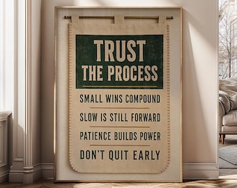Growth Mindset Wall Art, Progress Motivation Canvas, Patience Quote Poster, Entrepreneur Office Decor, Vintage Inspirational Print- SH705