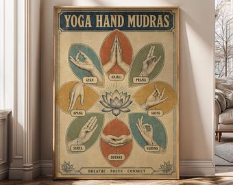 Yoga Vintage Wall Art, Meditation Hand Gesture Canvas Print, Yoga Studio Decor, Yogi Gift, Mindfulness Poster, Digital Download- SH698
