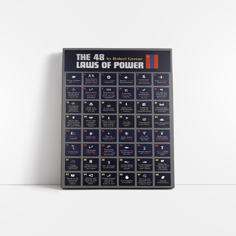 Puede incluir: Una impresi&oacute;n enmarcada de "The 48 Laws of Power" de Robert Greene. La impresi&oacute;n tiene un fondo gris oscuro con texto e iconos blancos. El t&iacute;tulo est&aacute; en la parte superior y las leyes se enumeran en formato de cuadr&iacute;cula.
