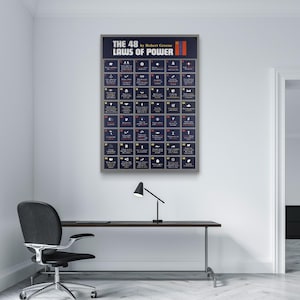 Puede incluir: Un p&oacute;ster enmarcado titulado "Las 48 leyes del poder" de Robert Greene. El p&oacute;ster presenta una cuadr&iacute;cula de 48 cuadrados numerados, cada uno con un s&iacute;mbolo y una breve descripci&oacute;n. Cuelga en una pared blanca sobre un escritorio negro, una silla negra y una l&aacute;mpara de escritorio negra.