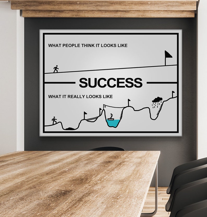 Road To Success Wall Art Office Decor Motivational Canvas Etsy