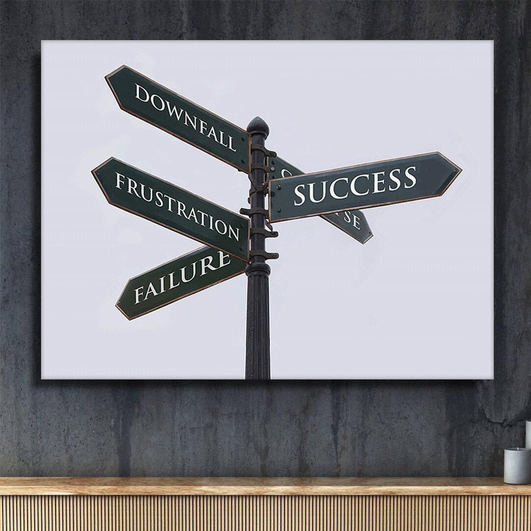 Motivational Success Failure Quotes Print Inspiring Office Decor - Etsy