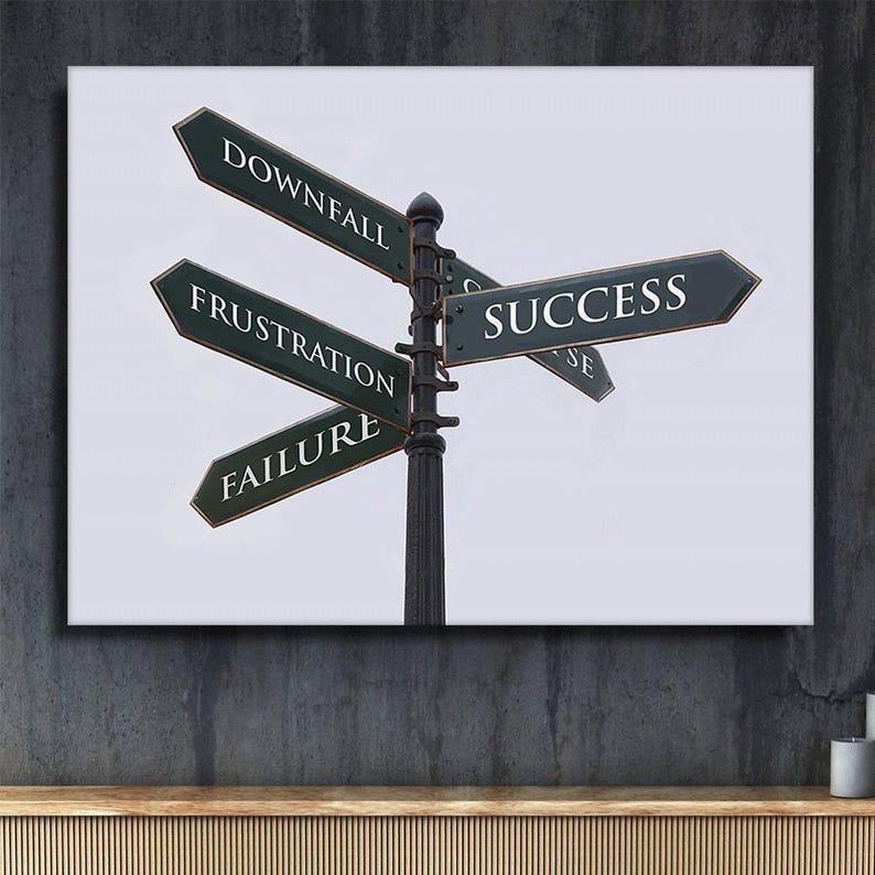 Motivational Success Failure Quotes Print Inspiring Office Decor - Etsy