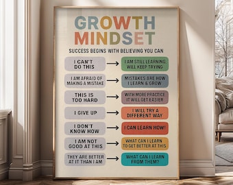 Growth Mindset Wall Art Poster, Motivational Classroom Decor, Positive Mindset Canvas Print, Learning Quotes, Office Wall Art - SH10