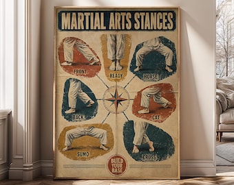 Martial Arts Vintage Wall Art, Fighting Stance Canvas Print, Karate Dojo Decor, Fighter Gift, Training Room Poster, Digital Download- SH695