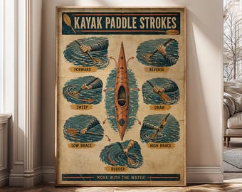 Vintage Kayak Wall Art, Retro Paddling Poster, Outdoor Adventure Canvas Print, Lake House Decor, Kayaker Gift, Digital Download- SH690