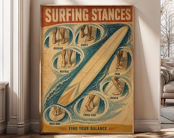 Vintage Surfing Wall Art, Retro Surf Technique Poster, Coastal Sports Canvas Print, Beach House Decor, Surfer Gift, Digital Download- SH681