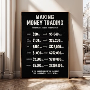 May include: Black framed poster with the text "MAKING MONEY TRADING" in white. The poster includes a chart detailing potential earnings from hobby to empire, with daily and yearly figures. The bottom reads "IF YOU DO NOT BELIEVE YOU CAN DO IT THEN YOU HAVE NO CHANCE AT ALL."