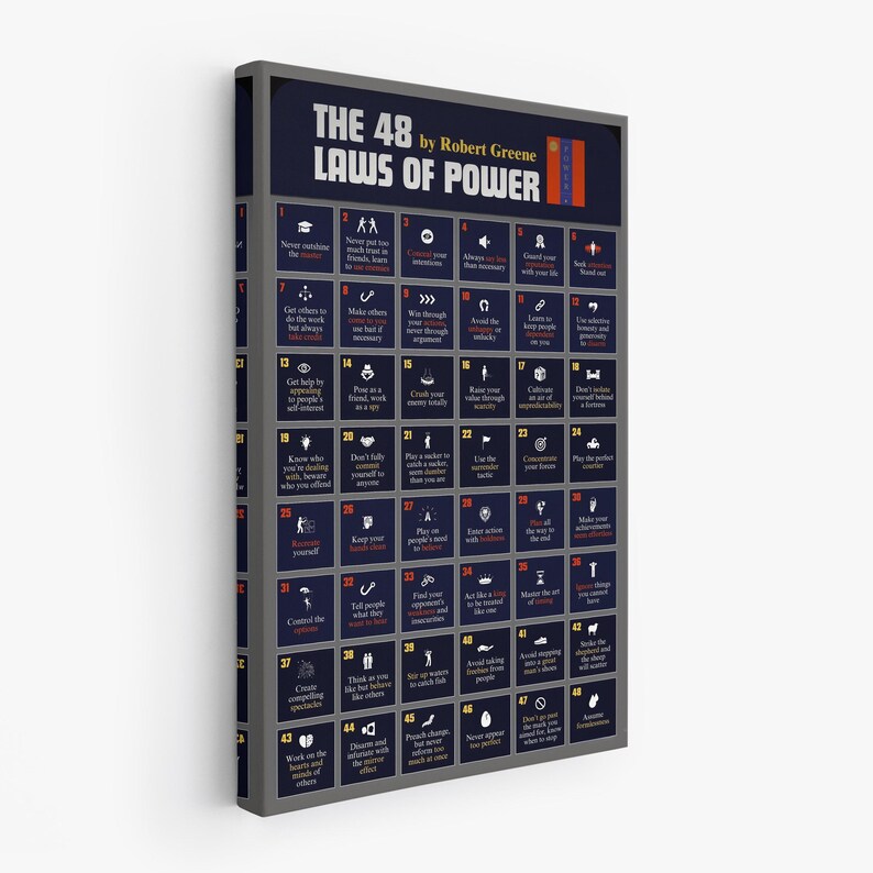 Puede incluir: Una impresi&oacute;n enmarcada de "Las 48 leyes del poder" de Robert Greene. La obra de arte presenta un fondo azul oscuro con texto e iconos blancos, cada uno representando una ley. La impresi&oacute;n est&aacute; encerrada en un marco gris.