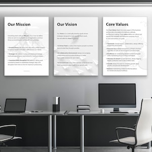 Inspiring Team Company Core Values Canvas Prints Office Decor, Motivational Wall Art Growth Strategy, Mission Statement Vision
