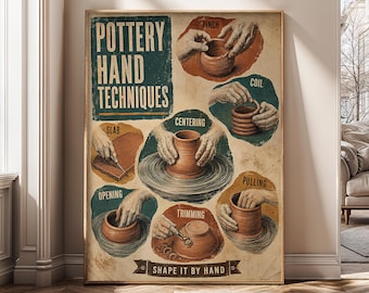 Vintage Pottery Wall Art, Ceramic Artist Poster, Retro Craft Canvas Print, Pottery Studio Decor, Artist Gift, Digital Download- SH682