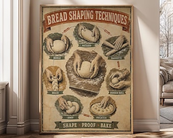 Baker Vintage Wall Art, Artisan Dough Guide Canvas Print, Bakery Kitchen Decor, Bread Lover Gift, Baking Poster, Digital Download- SH701