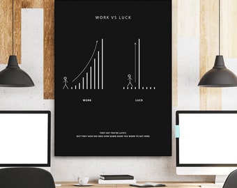 Work vs Luck Wall Art Print, Hard Work Quote Poster, Entrepreneur Office Decor, Minimal Black Motivation Canvas, Productivity Art
