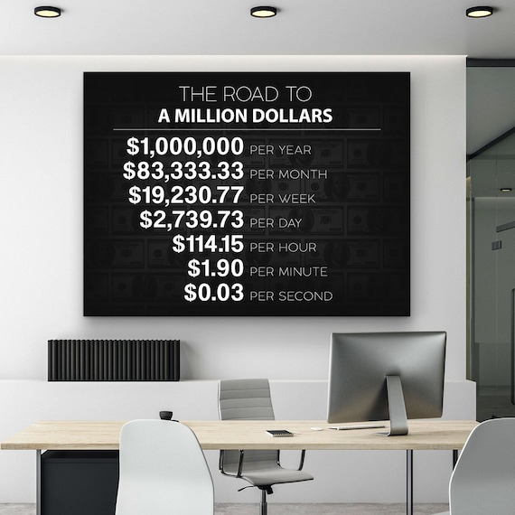 Motivational 2024 canvas art