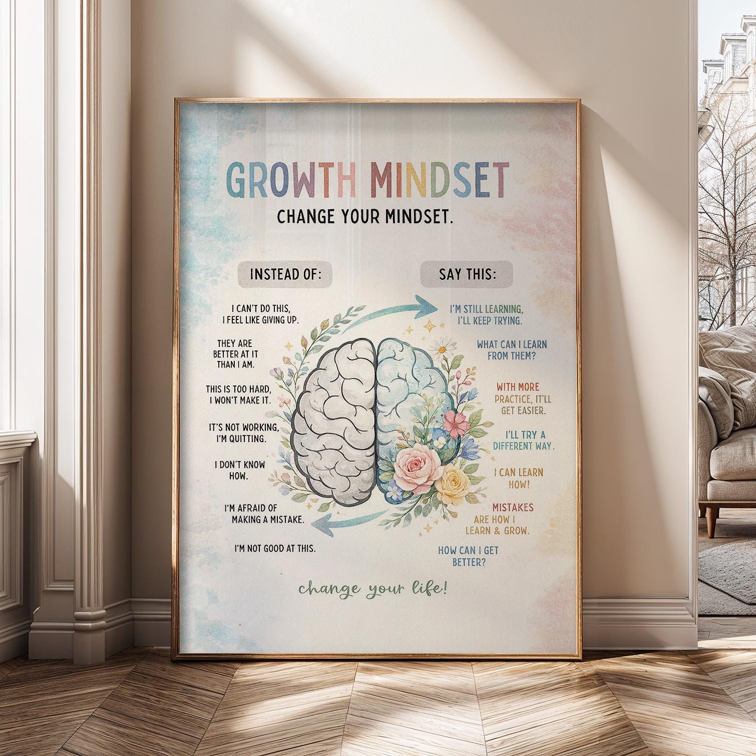 Growth Mindset Wall Art Canvas Print – Motivational Learning Poster ...
