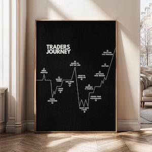 May include: A framed black and white print titled "Traders Journey." The artwork depicts a line graph illustrating the emotional and financial ups and downs of trading, with key phrases like "First Profits" and "Going to Quit My Job."