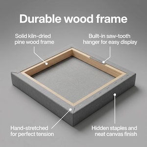 May include: A square canvas frame with a solid kiln-dried pine wood structure. The text reads: Durable wood frame, Solid kiln-dried pine wood frame, Built-in saw-tooth hanger for easy display, Hand-stretched for perfect tension, Hidden staples and neat canvas finish.